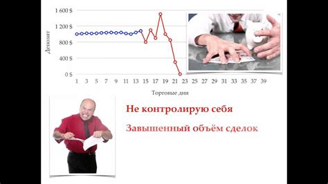 есть ли риск работая в форексе